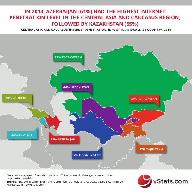 central asian country monday market Central asian country monday market